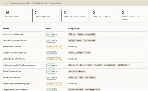 Laufende Oberfläche der Anfrageprüfung mit den geprüften Themen und dem Beleg im Text