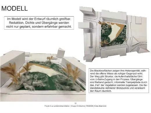 Physisches Arbeitsmodell zum Entwurf Kendlerpark, fotografiert und im Plakat erläutert