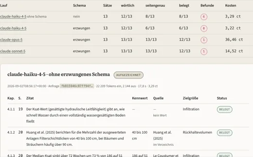 Laufende Oberfläche der Belegprüfung: je Datensatz die neun Prüfungen mit ihrem Ergebnis