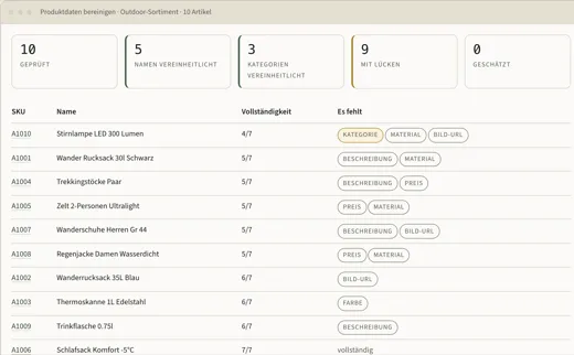 Laufende Oberfläche des PIM-Cleanup-Werkzeugs mit Vollständigkeitsspalte und Lückenreport