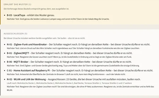 Laufende Oberfläche: Ein Störungsbild, fünf Wege