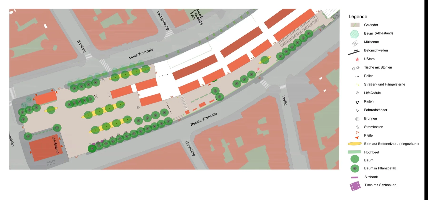 Zonierungsplan des Projektgebiets am Naschmarkt mit Baumreihen, Hochbeeten, Beeten auf Bodenniveau, Sitzbänken und Legende der Ausstattungselemente